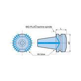 Flange Face Cleaner Blowing Air Cleans The Spindle Flange Face Of BIG-PLUS  Machines - Big-tools Industrial Supply Tools for Metal Cutting